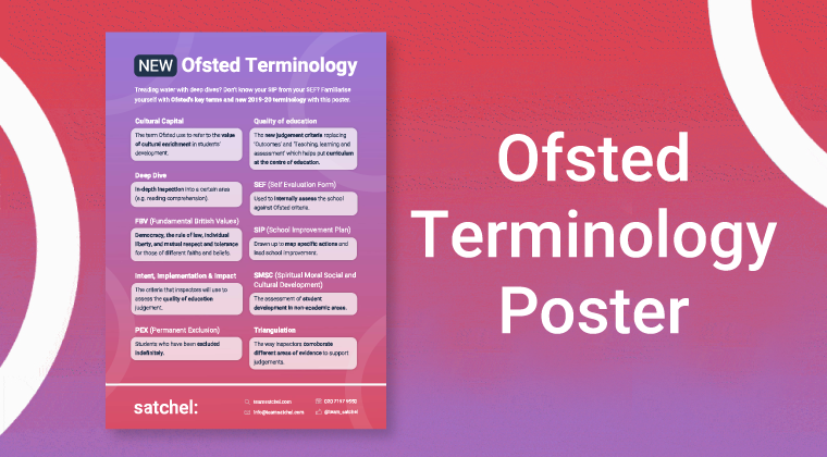 Ofsted Terminology Poster
